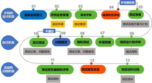 中山市科技服務(wù)集聚基地迎來通信信號技術(shù)推廣服務(wù)新成員